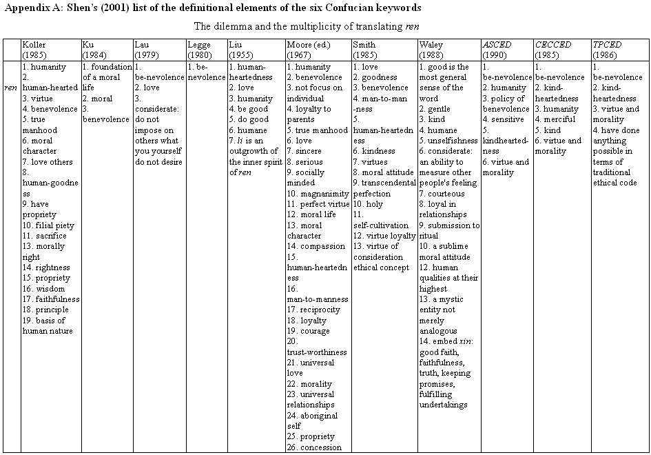 Oxford 3000 Words With Meaning Pdf